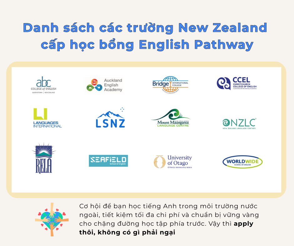 danh20sc3a1ch20cc3a1c20trc6b0e1bb9dng20new20zealand20ce1baa5p20he1bb8dc20be1bb95ng20english20pathway20-201 https://pieducation.net/hoc-bong-chinh-phu-new-zealand-2026