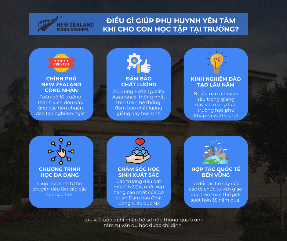 danh20sc3a1ch20cc3a1c20trc6b0e1bb9dng20new20zealand20ce1baa5p20he1bb8dc20be1bb95ng20english20pathway20-203 Học bổng English Pathway ENZ New Zealand 2026