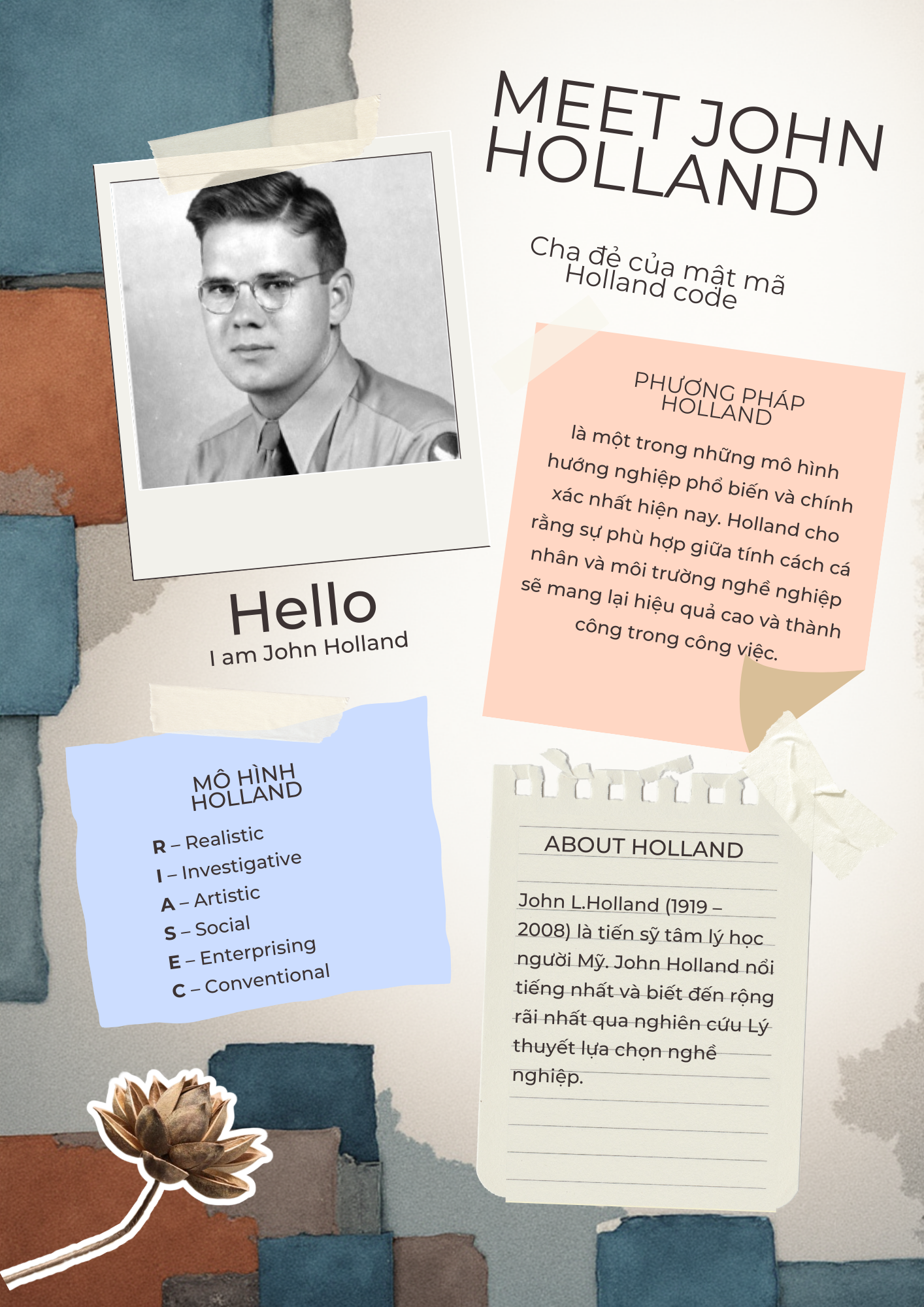 meet20john20holland20-201 Mật mã Holland định hướng nghề Pi Education and Coaching