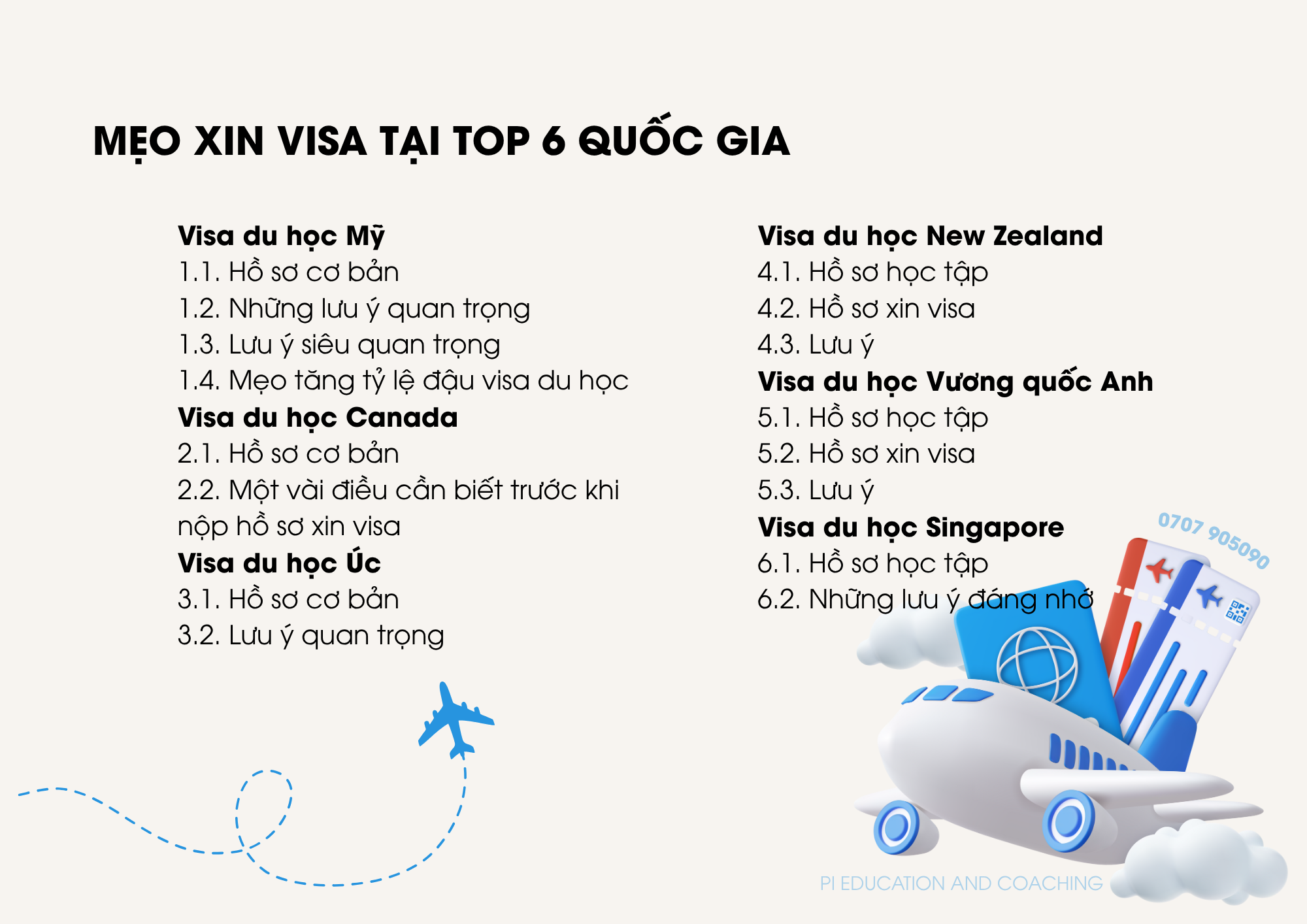 Mục lục xin visa du học 6 quốc gia