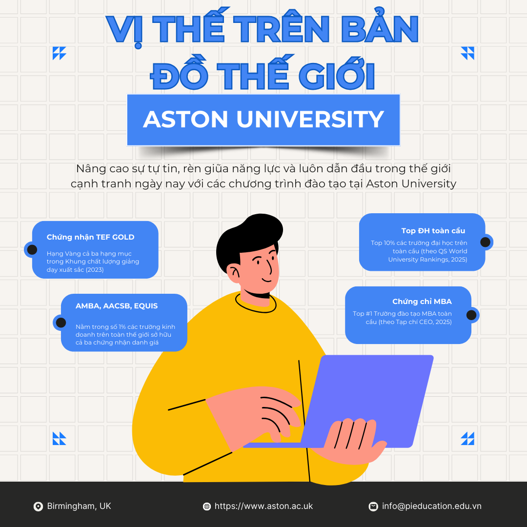 ve1bb8b20the1babf20trc3aan20be1baa3n20c491e1bb9320the1babf20gie1bb9bi20-201 Aston University Pi Education and Coaching